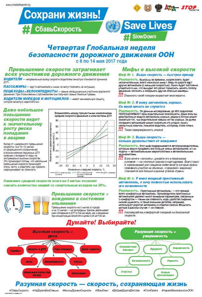 Газификация дачного дома - что и как делать Своими руками Авраменко Олег. Реальная угроза