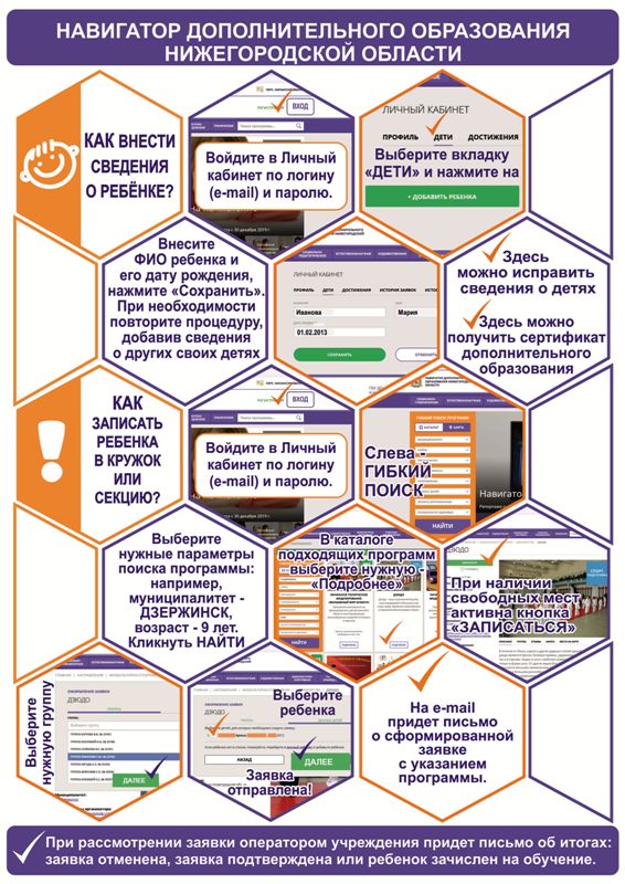 Навигатор дополнительного образования Нижегородской области. Как записать ребенка в кружок?