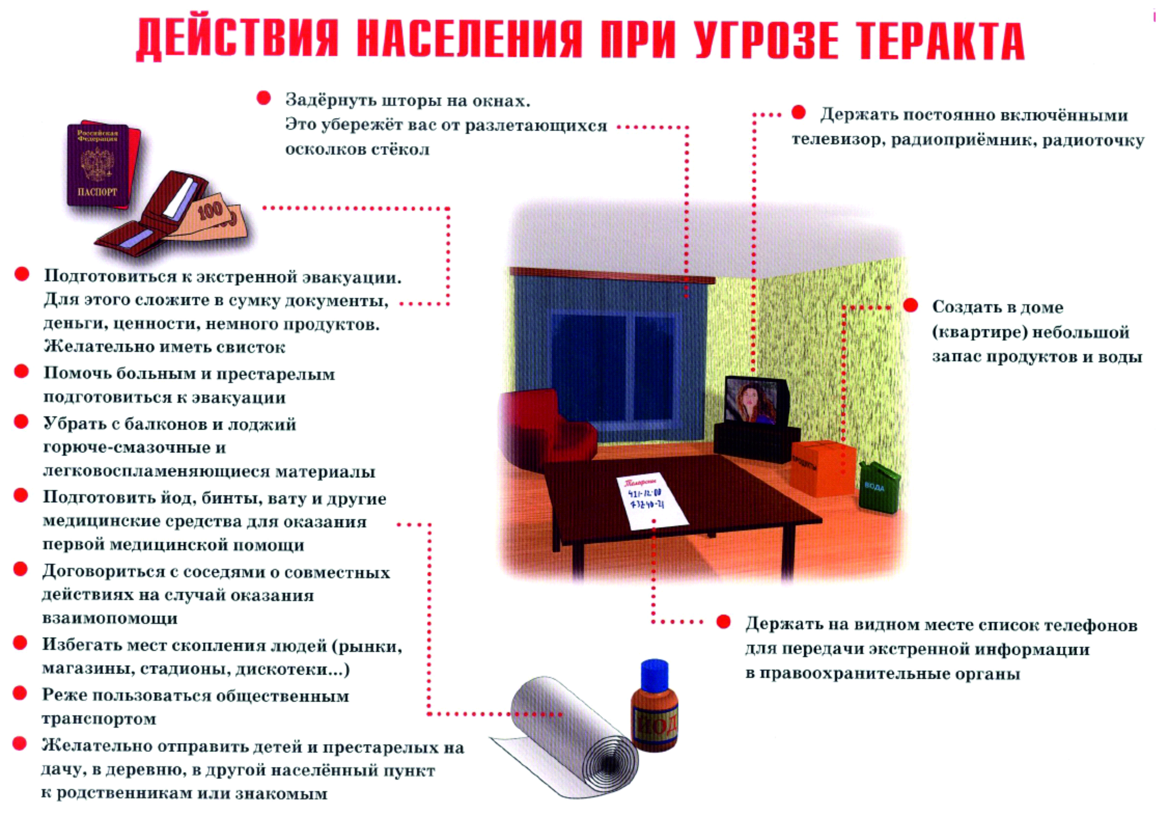 антитеррористическая безопасность