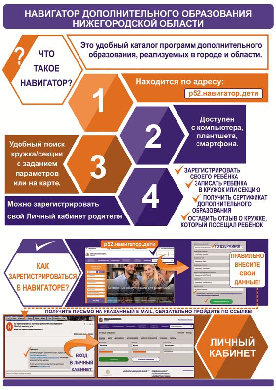Навигатор дополнительного образования Нижегородской области. Как зарегистрироваться?