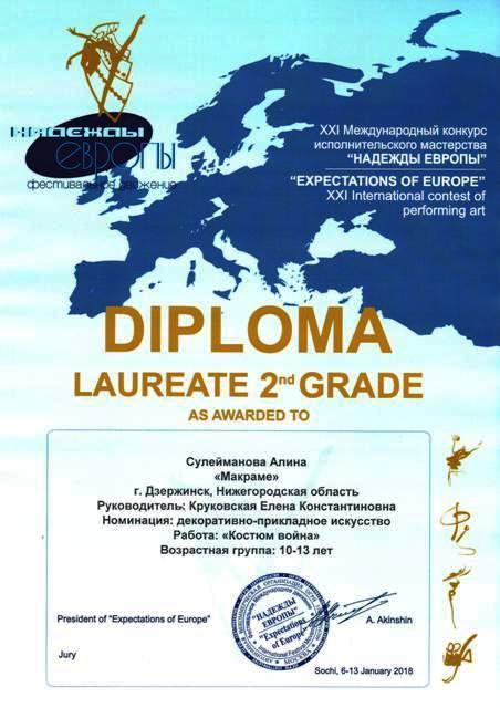 воспитанники творческих мастерских отдела декоративно-прикладного творчества - лауреаты Международного конкурса "Надежды Европы" (г.сояи, 6-13 января 2018 года)
