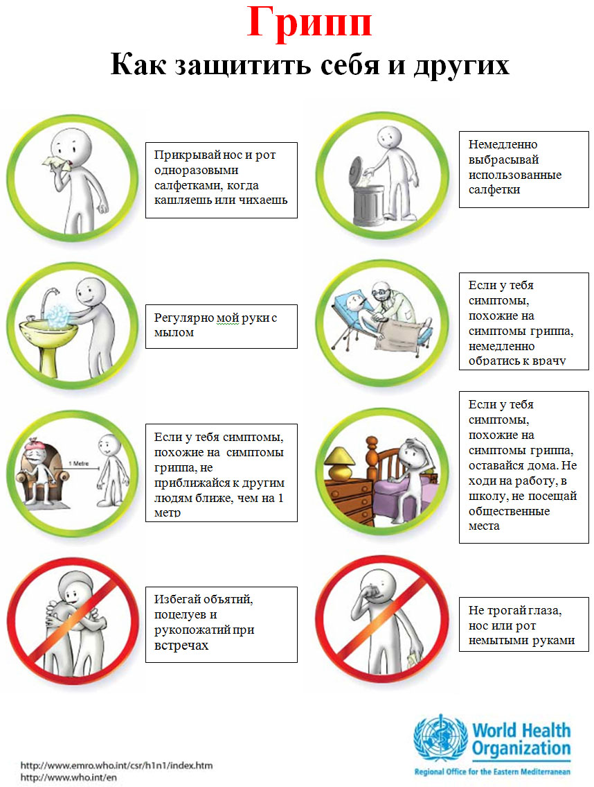 Памятка "Грипп - как защитить себя и других"