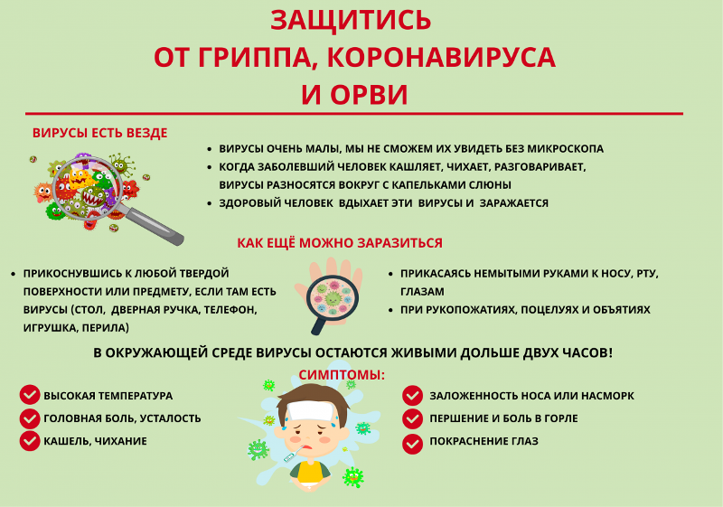 Защитите себя от гриппа и орви!