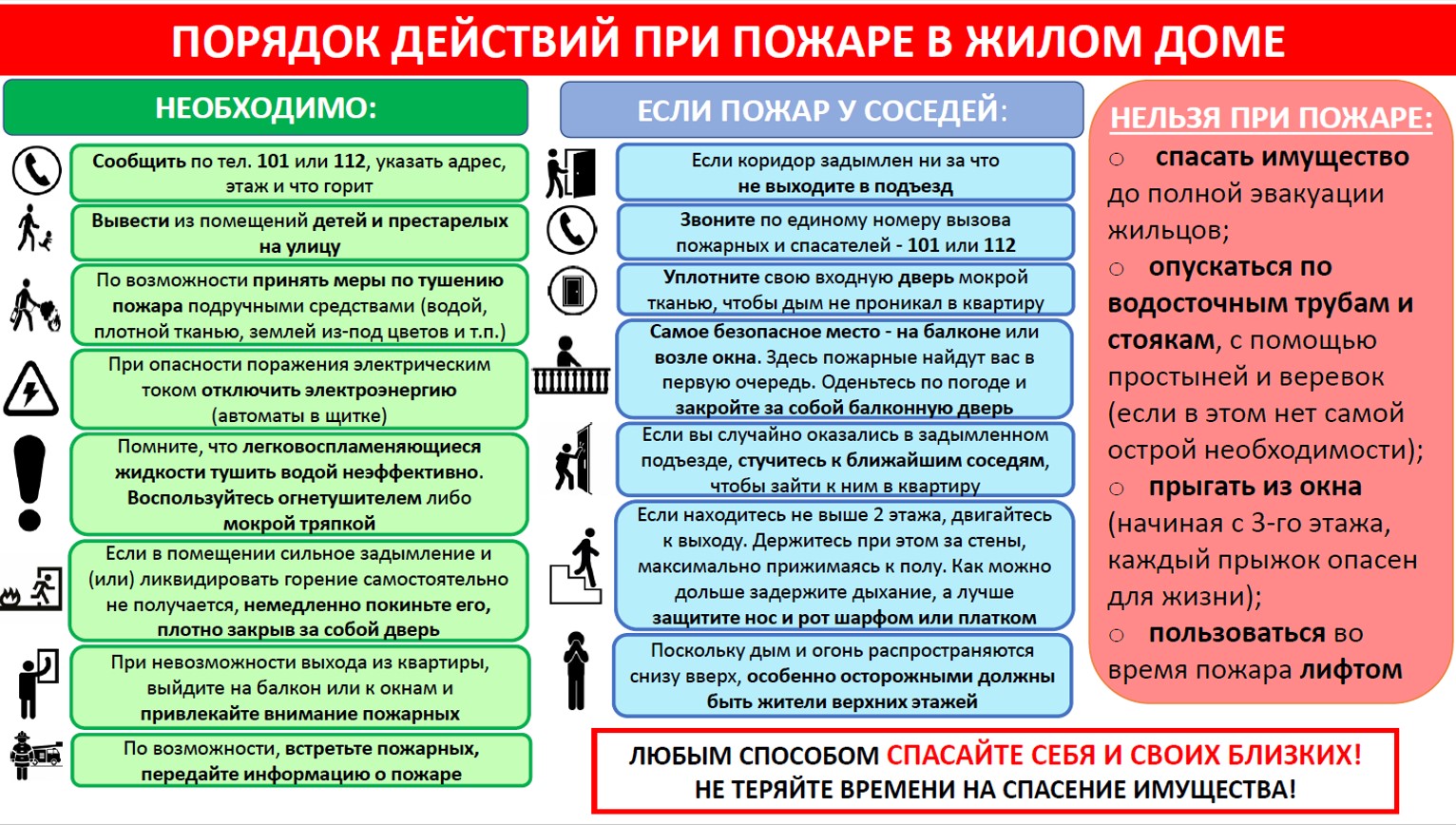 Правила пожарной безопасности в лесу (2018 год)